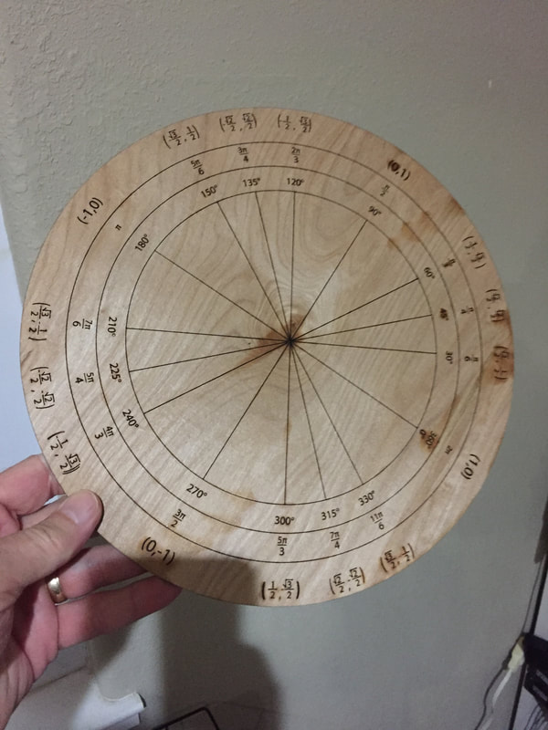 Laser-engraved trigonometric unit circle